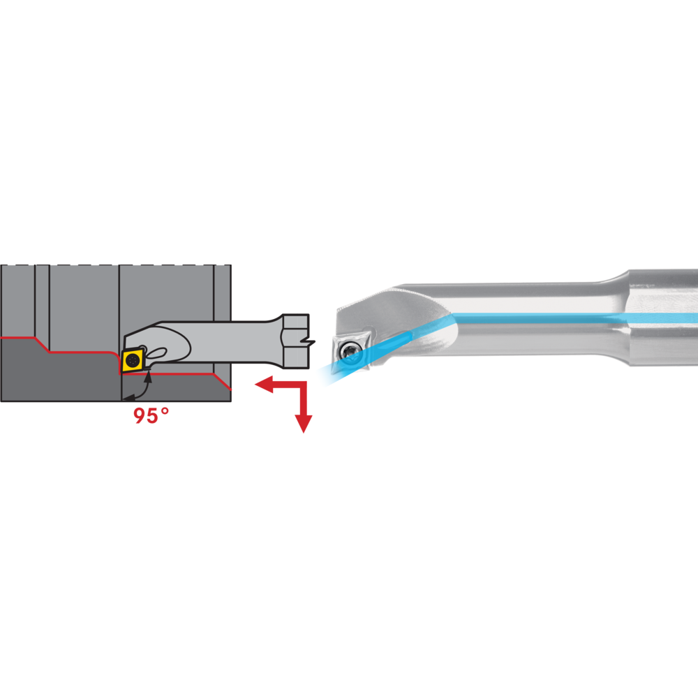 Boring bar A0608H SCLC-L-06 setting angle 95°, for II CC..0602.., IC