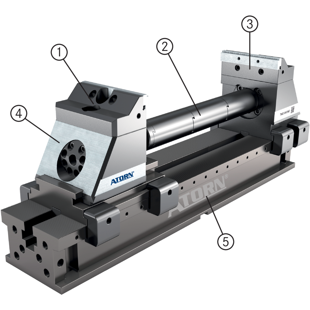 5-axis slide rail set 120 mm wide, 300 mm with 5-axis body