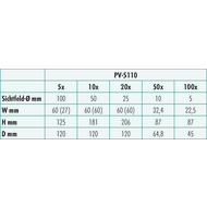 Horizontal V-block for measuring microscope TM510, projectors PJ-A3000, PV-5110