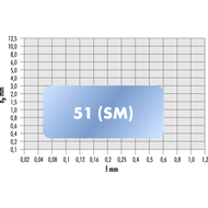 Turning insert CCMT 060204-51 (SM) DC810 coated