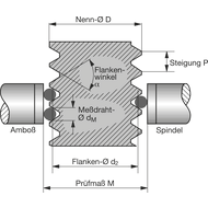 Thread measuring wire 2,050mm (holding fixture 6,35mm)