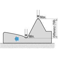 Digital dial indicator 50mm (0,001mm)