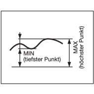 Lineares Höhenmessgerät 600mm (0,0001mm)Linear Height LH-600 F mm/inch