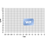 Turning insert WNMG 080408-WP HC7610